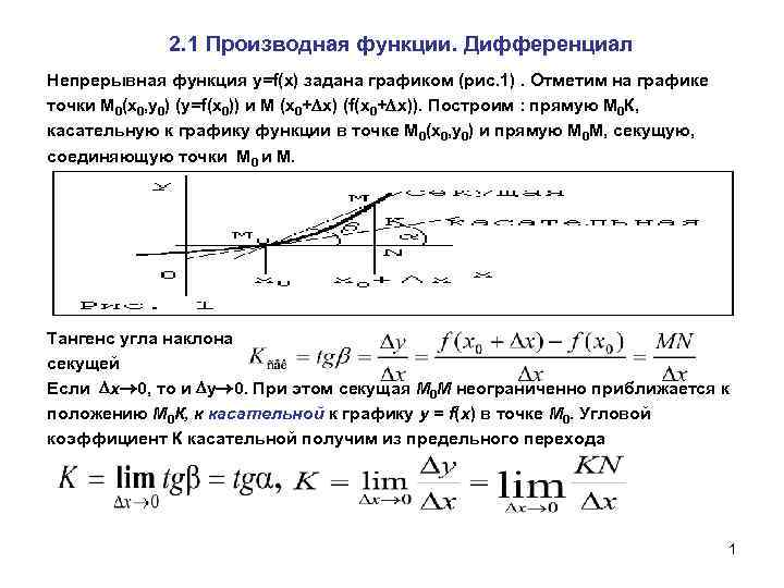    2. 1 Производная функции. Дифференциал Непрерывная функция y=f(x) задана графиком (рис.