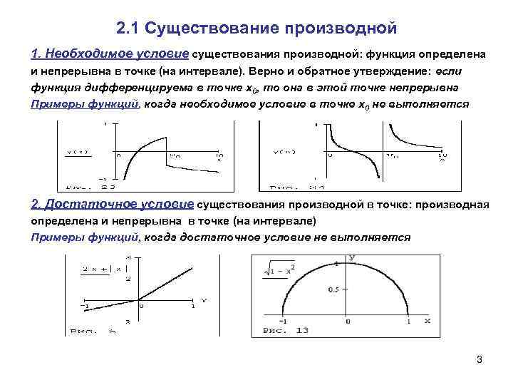    2. 1 Существование производной 1. Необходимое условие существования производной: функция определена