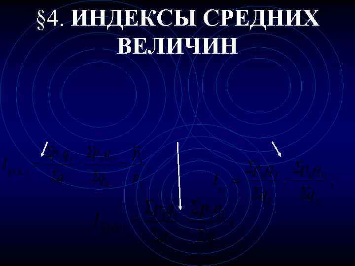 § 4. ИНДЕКСЫ СРЕДНИХ  ВЕЛИЧИН 