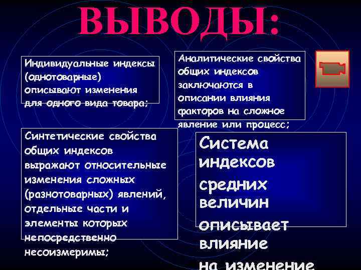    ВЫВОДЫ:     Аналитические свойства Индивидуальные индексы  