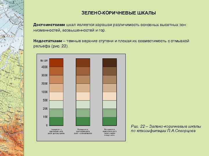  ЗЕЛЕНО-КОРИЧНЕВЫЕ ШКАЛЫ Достоинствами шкал является хорошая различимость основных высотных зон: низменностей, возвышенностей и