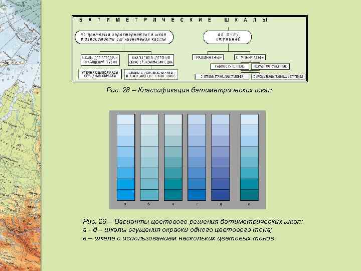  Рис. 28 – Классификация батиметрических шкал Рис. 29 – Варианты цветового решения батиметрических