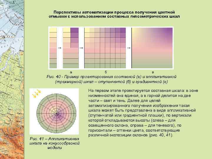  Перспективы автоматизации процесса получения цветной отмывки с использованием составных гипсометрических шкал а б