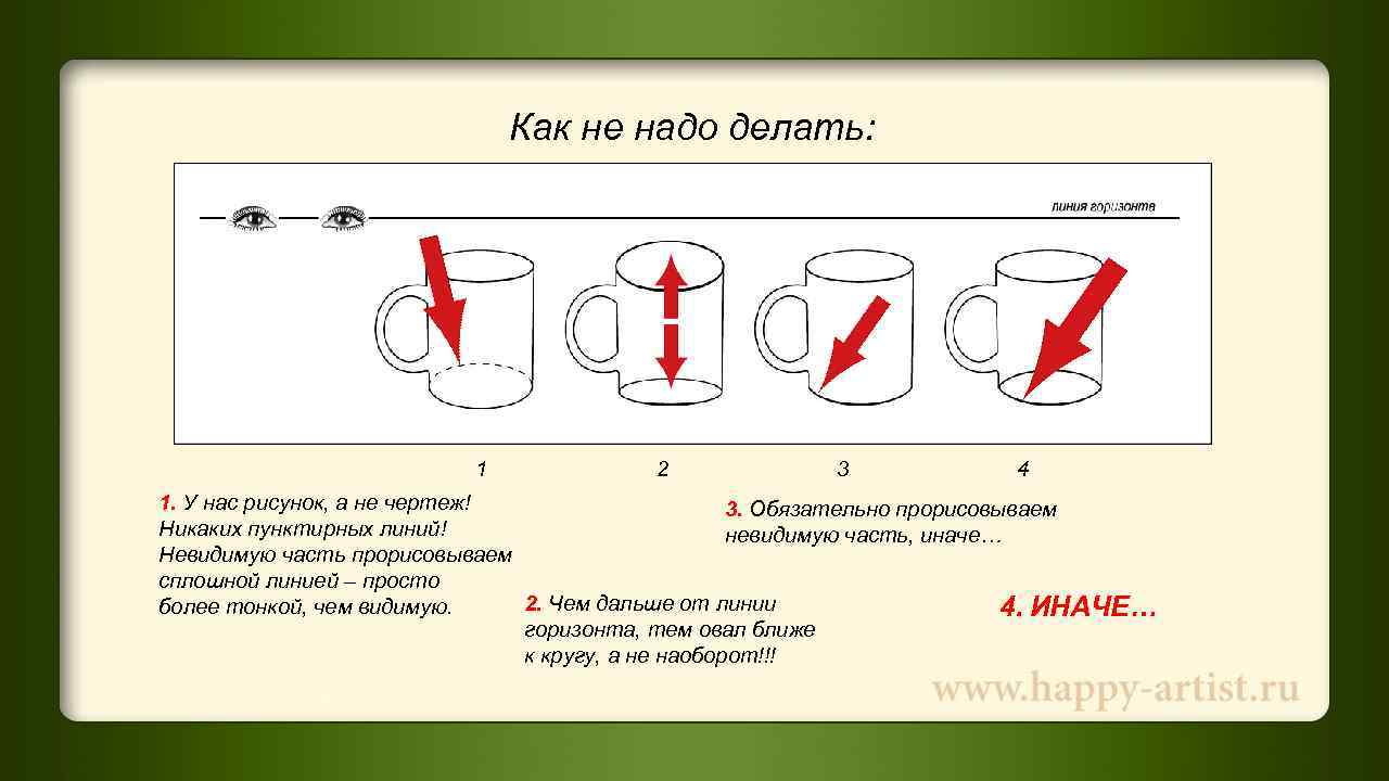       Как не надо делать:    