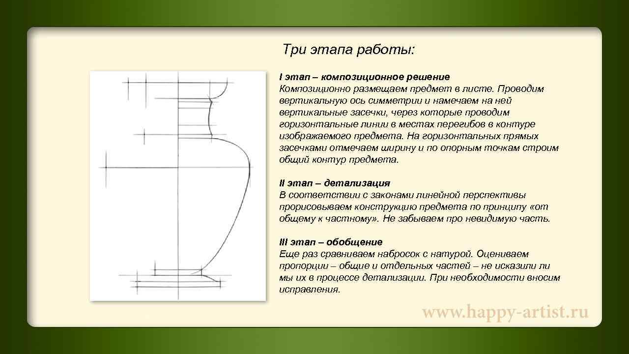 Программа композиционный план либретто