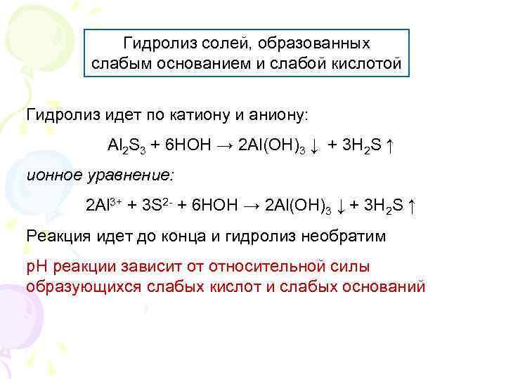 Соль образованная сильным основанием и слабой кислотой