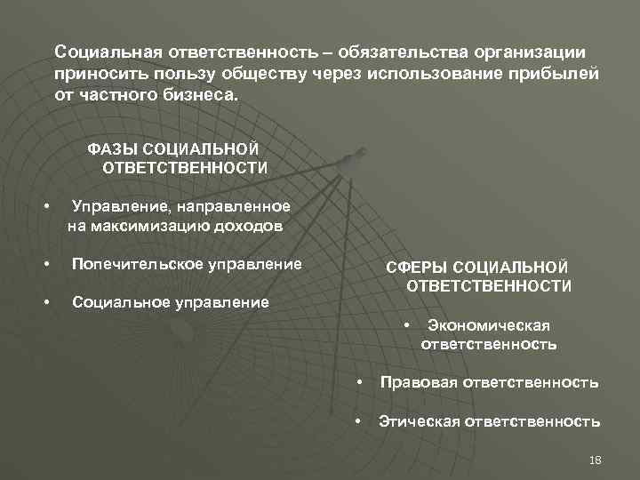   Социальная ответственность – обязательства организации приносить пользу обществу через использование прибылей от