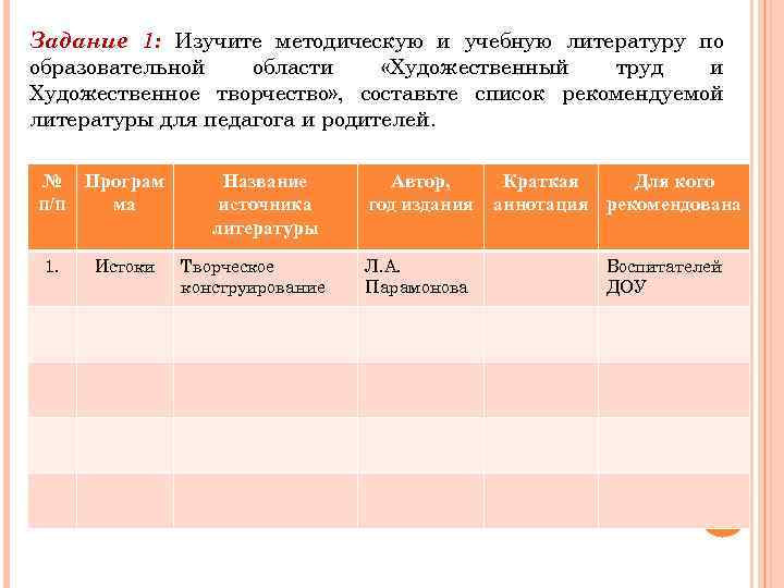 Задание 1: Изучите методическую и учебную литературу по образовательной  области «Художественный  труд
