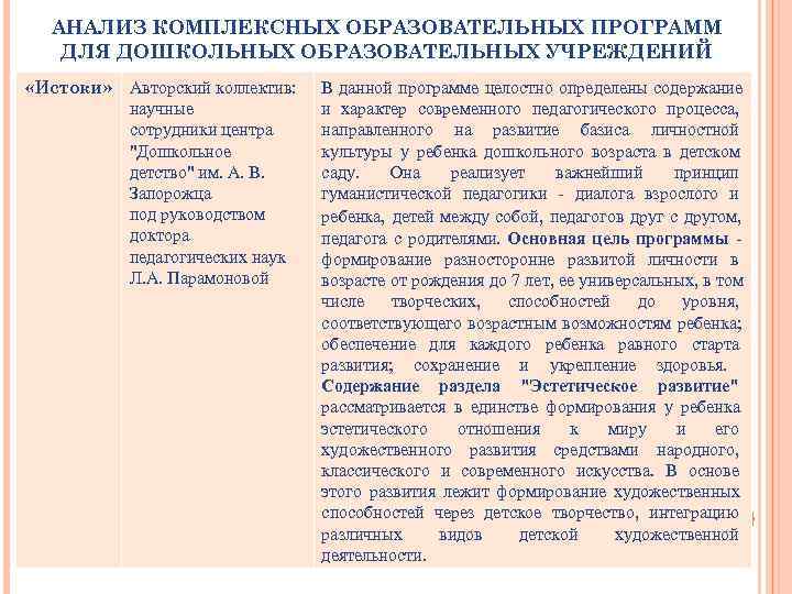 Анализ доу. Анализ программ дошкольного образования. Анализ образовательной программы. Анализ программ дошкольного образования таблица. Анализ комплексных образовательных программ.