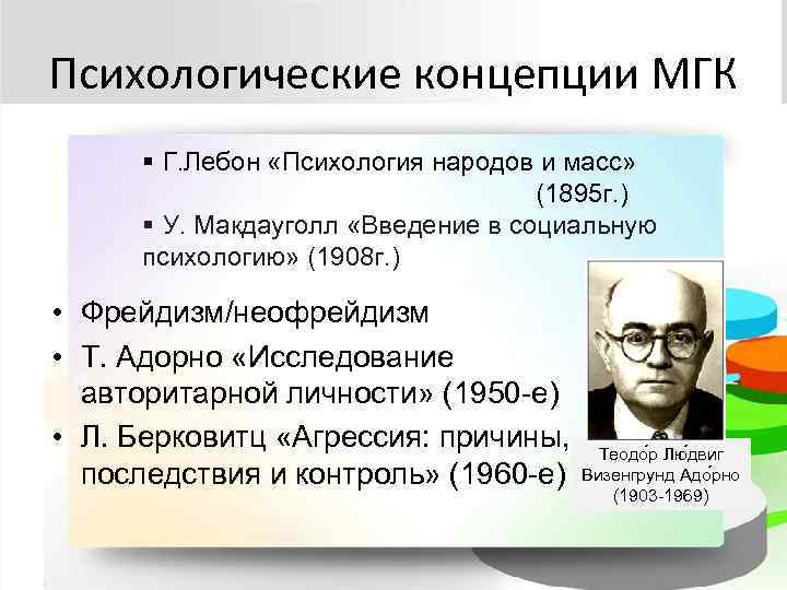 Психологические концепции МГК § Г. Лебон «Психология народов и масс»    