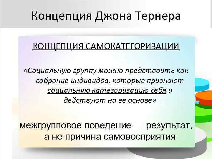  Концепция Джона Тернера  КОНЦЕПЦИЯ САМОКАТЕГОРИЗАЦИИ  «Социальную группу можно представить как собрание