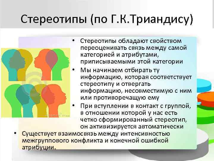  Стереотипы (по Г. К. Триандису)    • Стереотипы обладают свойством 