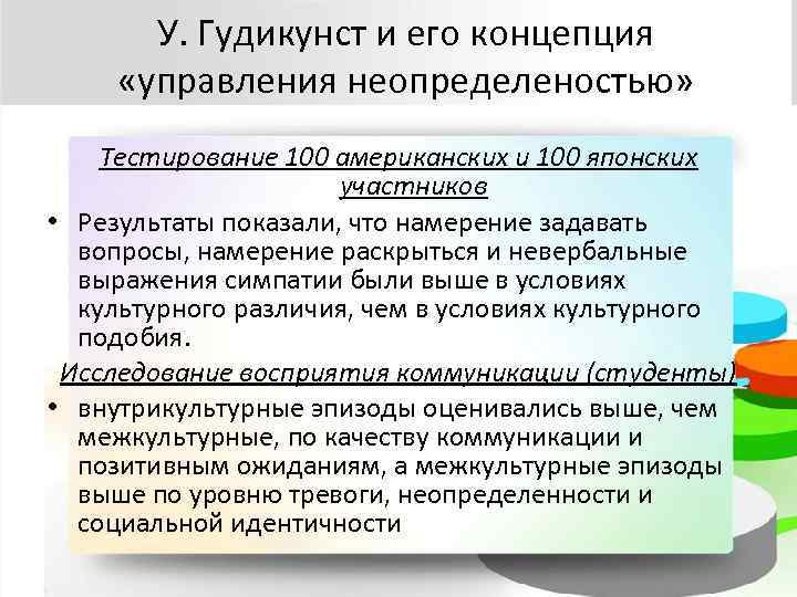   У. Гудикунст и его концепция  «управления неопределеностью» Тестирование 100 американских и