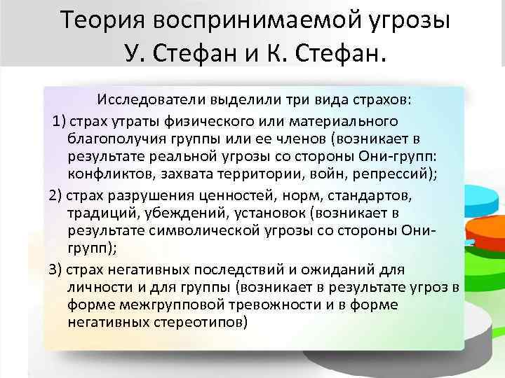  Теория воспринимаемой угрозы  У. Стефан и К. Стефан.  Исследователи выделили три