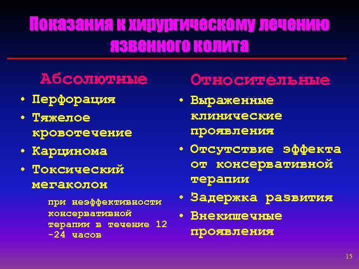 Показания к хирургическому лечению язвенного колита Абсолютные • Перфорация • Тяжелое кровотечение • Карцинома
