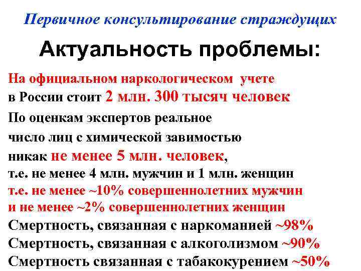  Первичное консультирование страждущих Актуальность проблемы: На официальном наркологическом учете в России стоит 2