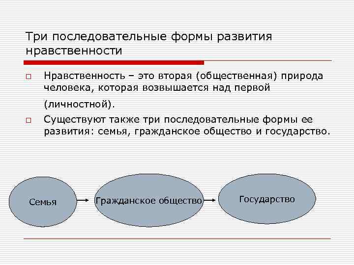 Три последовательные. Гегеля семья, гражданское общество, государство.. 3 Формы нравственности. Этическая концепция Гегеля. Формы нравственности Гегеля.