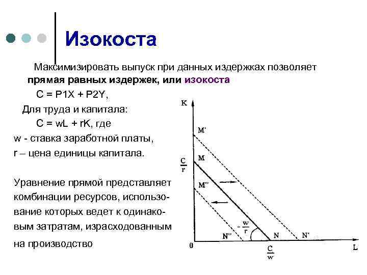    Изокоста Максимизировать выпуск при данных издержках позволяет прямая равных издержек, или