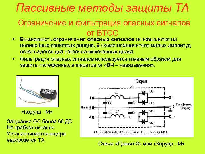  Пассивные методы защиты ТА  Ограничение и фильтрация опасных сигналов   