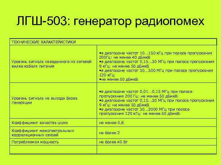 ЛГШ-503, генератор радиопомех защиты от ПЭМИН и сети 220В Foto 17