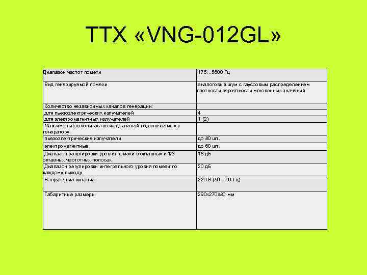     ТТХ «VNG-012 GL»  Диапазон частот помехи   