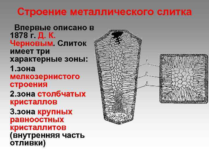 Структура металла. Строение слитка металловедение. Строение слитка материаловедение. Строение слитка металла (три зоны кристаллизации слитка).. Кристаллизация металлов. Строение металлического слитка.