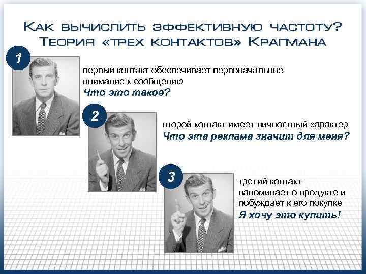 Как вычислить эффективную частоту? Теория «трех контактов» Крагмана 1 первый Как вычислить эффективную частоту? Теория «трех контактов» Крагмана 1 первый