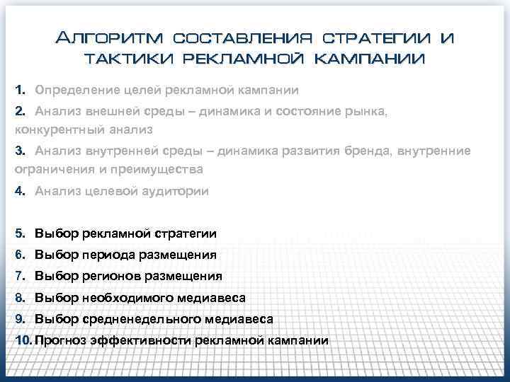 Алгоритм составления стратегии и тактики рекламной кампании 1. Определение целей рекламной кампании Алгоритм составления стратегии и тактики рекламной кампании 1. Определение целей рекламной кампании