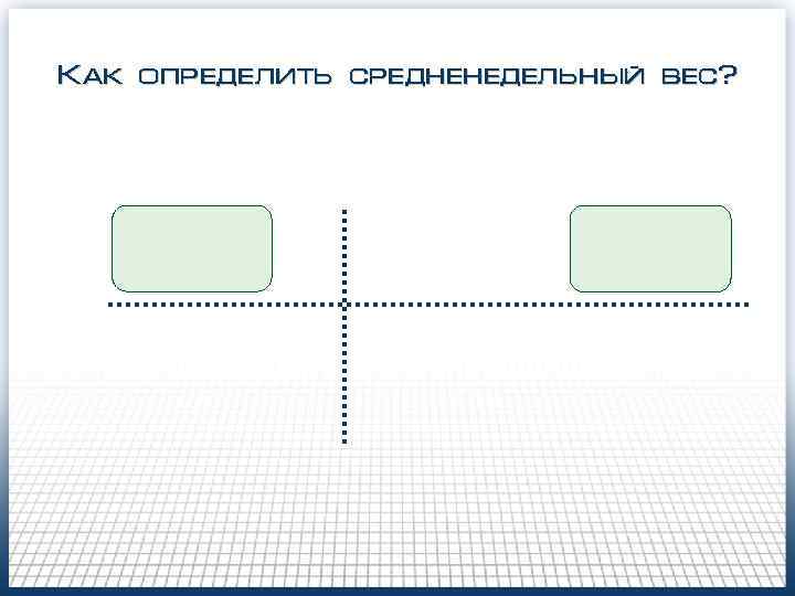 Как определить средненедельный вес? 