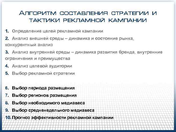  Алгоритм составления стратегии и  тактики рекламной кампании 1. Определение целей рекламной кампании