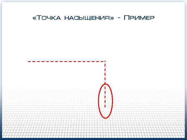  «Точка насыщения» - Пример 