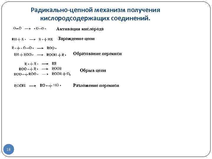  Радикально-цепной механизм получения   кислородсодержащих соединений.   Активация кислорода  