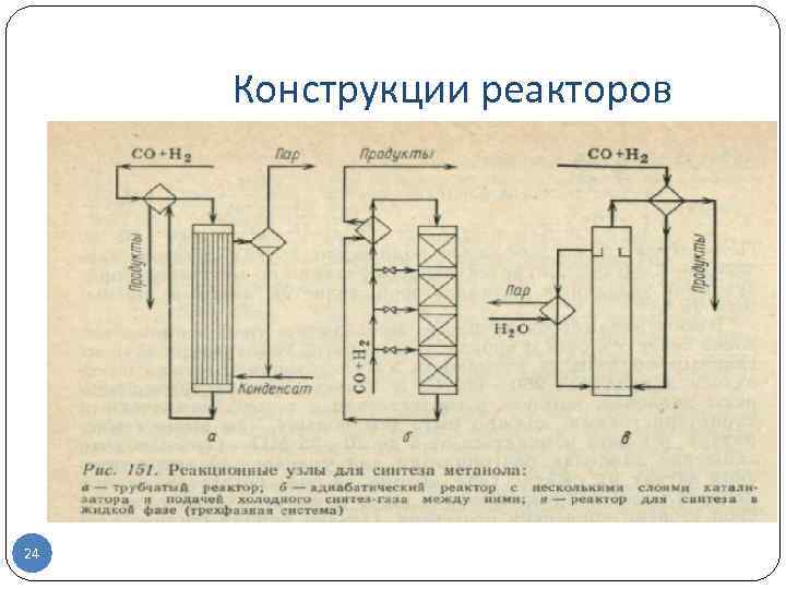 Технологическая схема бутанола