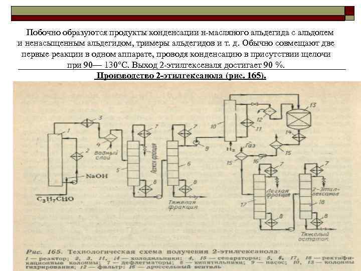  Побочно образуются продукты конденсации н масляного альдегида с альдолем и ненасыщенным альдегидом, тримеры