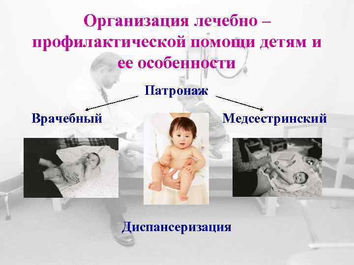 Организация лечебно – профилактической помощи детям и ее особенности Патронаж Врачебный Медсестринский Диспансеризация 