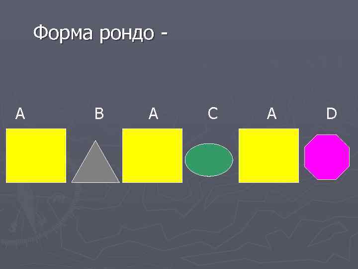   Форма рондо -  А  B A  C  A