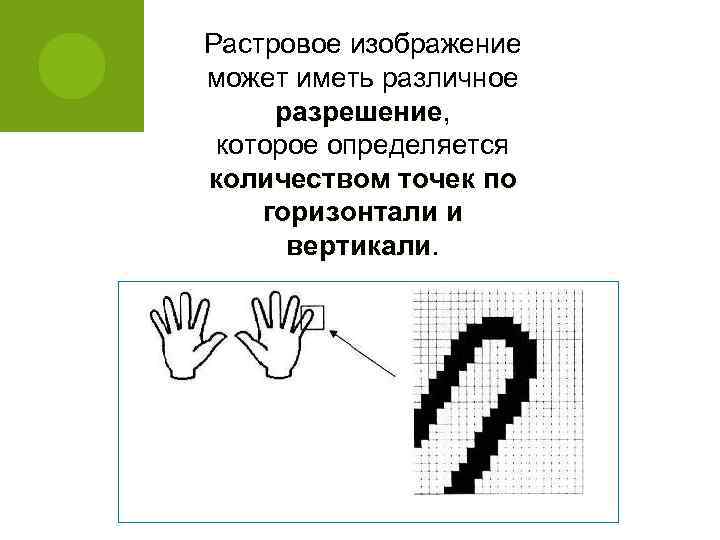 Растровое изображение может иметь различное разрешение,  разрешение которое определяется количеством точек по горизонтали