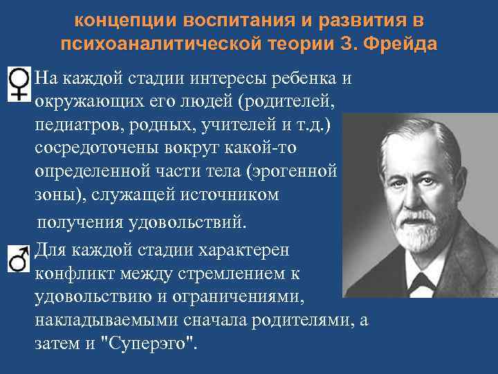 Концепции воспитания личности