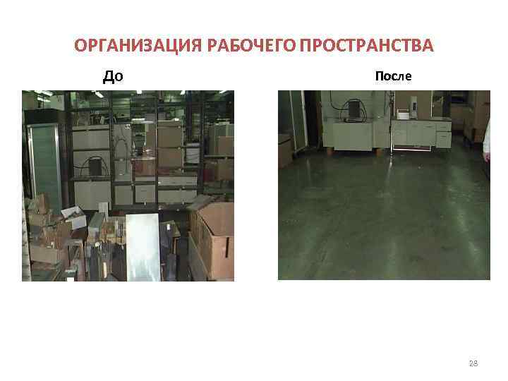 ОРГАНИЗАЦИЯ РАБОЧЕГО ПРОСТРАНСТВА  До    После     