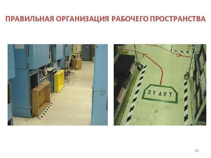 ПРАВИЛЬНАЯ ОРГАНИЗАЦИЯ РАБОЧЕГО ПРОСТРАНСТВА     29 