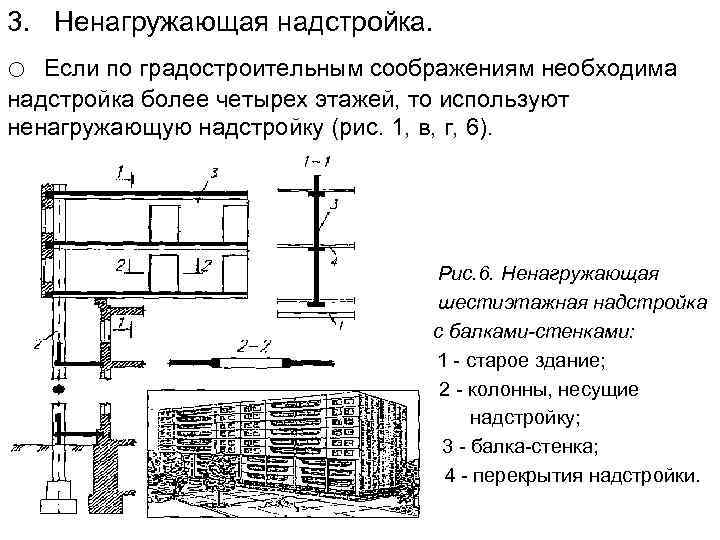 Надстройка здания чертеж