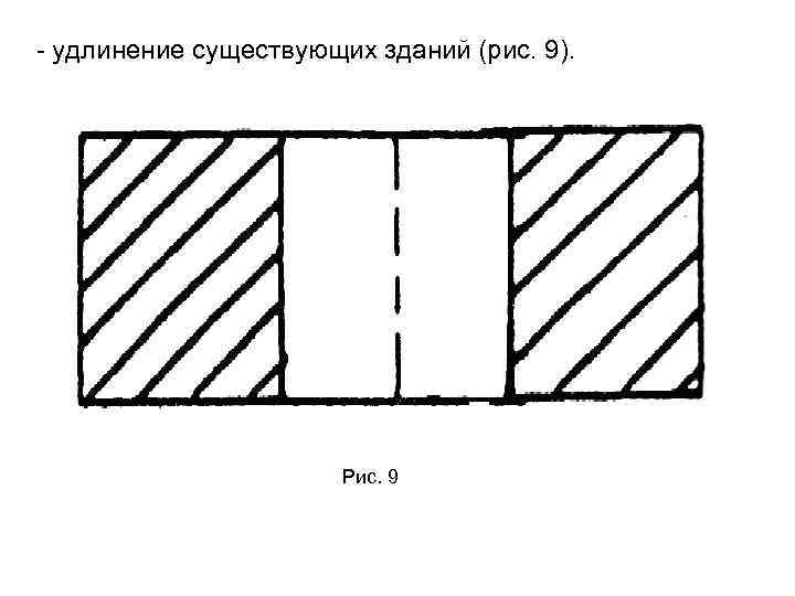  удлинение существующих зданий (рис. 9).     Рис. 9 