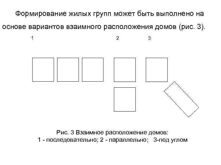   Формирование жилых групп может быть выполнено на основе вариантов взаимного расположения домов