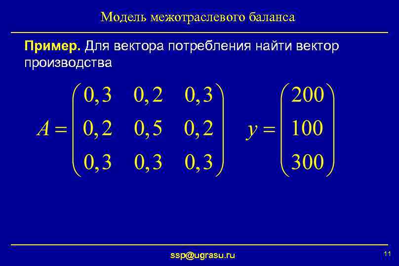    Модель межотраслевого баланса Пример. Для вектора потребления найти вектор производства 