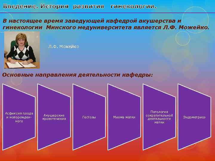 В настоящее время заведующей кафедрой акушерства и гинекологии Минского медуниверситета является Л. Ф. Можейко.