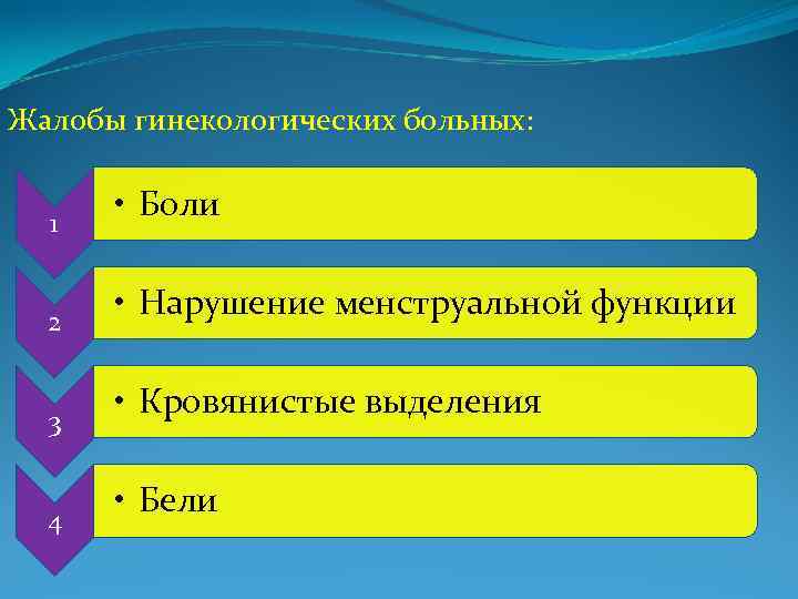 Жалобы гинекологических больных: 1 • Боли 2 • Нарушение менструальной функции 3 Жалобы гинекологических больных: 1 • Боли 2 • Нарушение менструальной функции 3