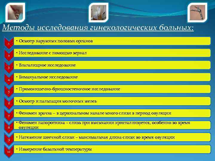 Исследования в гинекологии. Методы исследования в гинекологии. Методы обследования в гинекологии. Методы исследования гинекологических больных. Методы исследования гинекологических больных кратко.