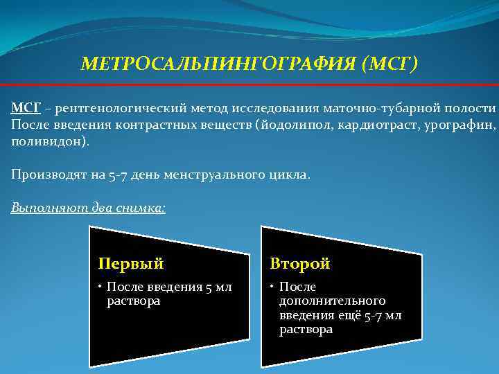 МЕТРОСАЛЬПИНГОГРАФИЯ (МСГ) МСГ – рентгенологический метод исследования маточно-тубарной полости После введения МЕТРОСАЛЬПИНГОГРАФИЯ (МСГ) МСГ – рентгенологический метод исследования маточно-тубарной полости После введения