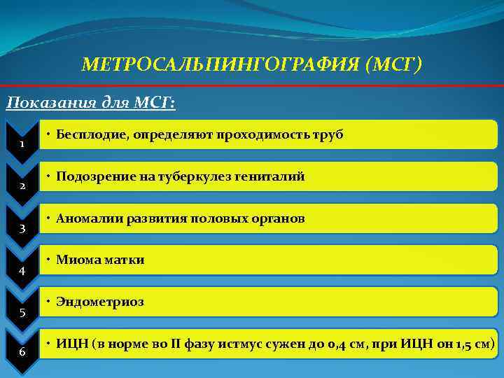 МЕТРОСАЛЬПИНГОГРАФИЯ (МСГ) Показания для МСГ: • Бесплодие, определяют проходимость труб МЕТРОСАЛЬПИНГОГРАФИЯ (МСГ) Показания для МСГ: • Бесплодие, определяют проходимость труб