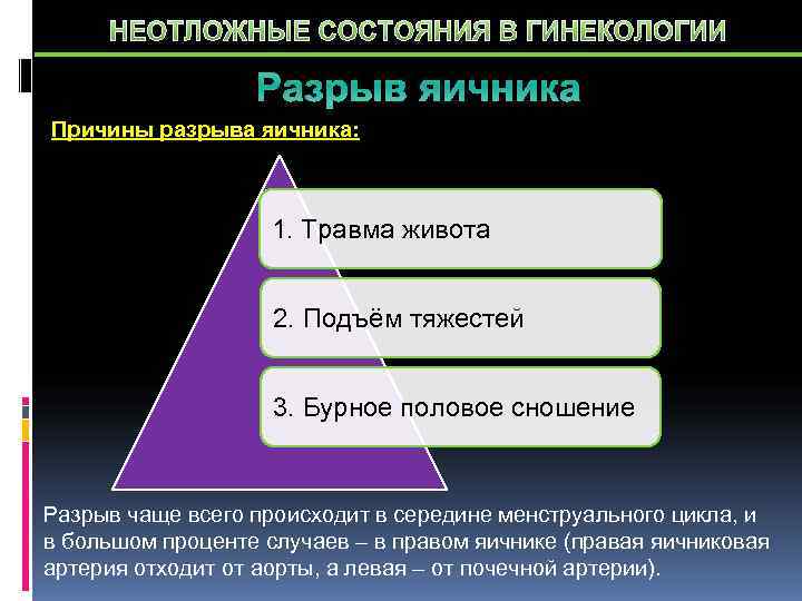  НЕОТЛОЖНЫЕ СОСТОЯНИЯ В ГИНЕКОЛОГИИ    Разрыв яичника Причины разрыва яичника: 
